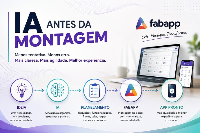 FABAPP - Comunidade, post1